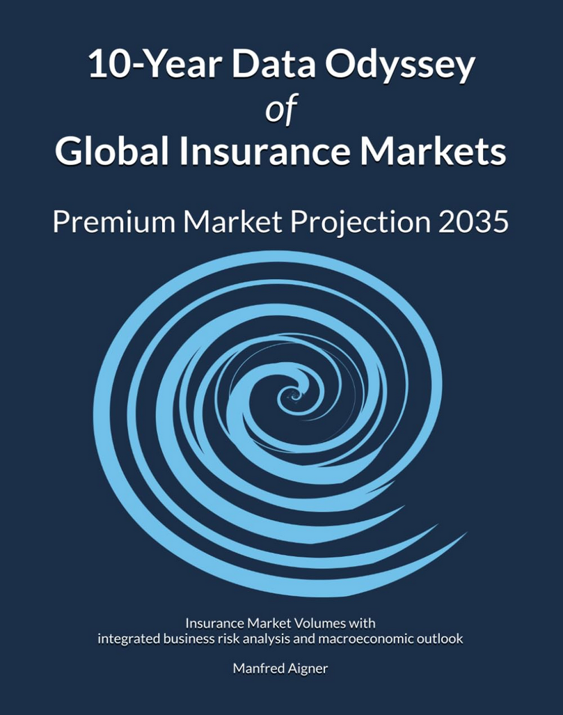 Coverbild des Buchs 10-Year Data Odyssey of Global Insurance Markets: Navigating Tomorrow: A journey through global insurance using data, trends, and projections