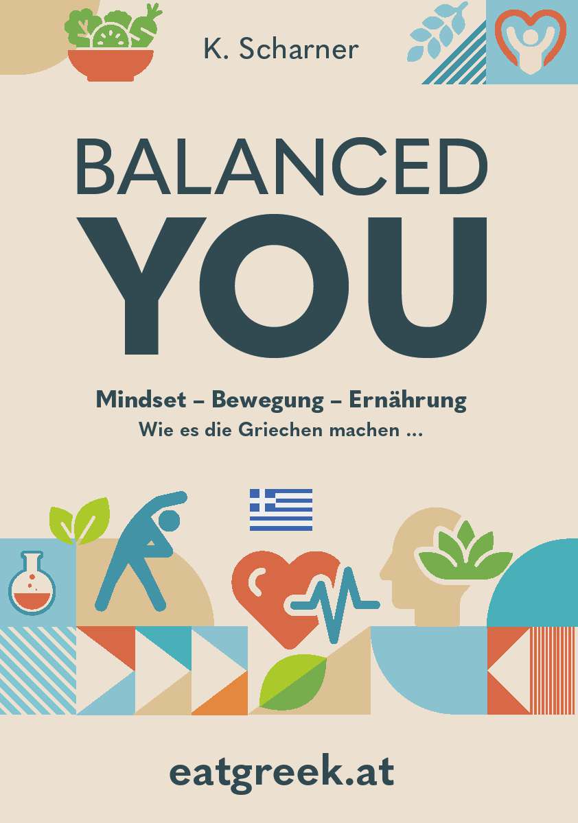 Coverbild des Buchs BALANCED YOU